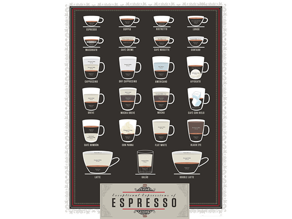 espresso-poster
