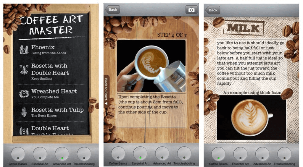 Art of Coffee App